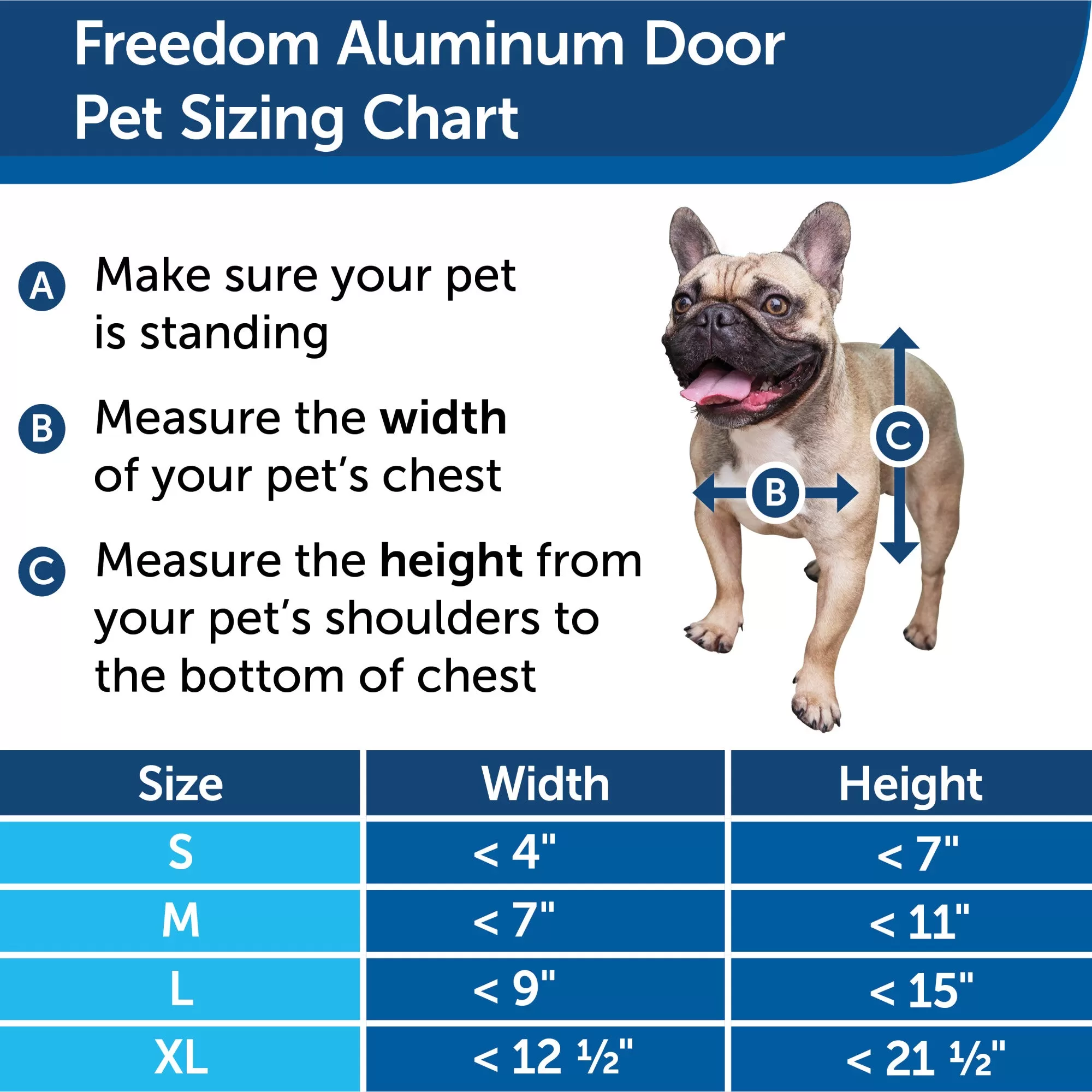 PetSafe Freedom Aluminum Pet Door, White